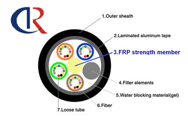 CSM ที่ไม่ใช่อลูมิเนียมเมทัลลิกแกนกลางสำหรับสมาชิก CSM Rod KRP Rod (Φ0.4-Φ5.0)