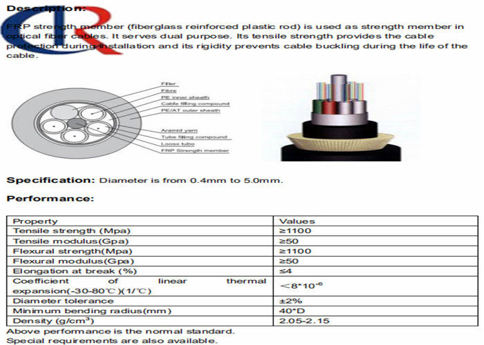 สายเคเบิลใยแก้วนำแสง FRP Core, ความแข็งแกร่งของสมาชิก Central Peripheral Strengthening ISO9001 SGS